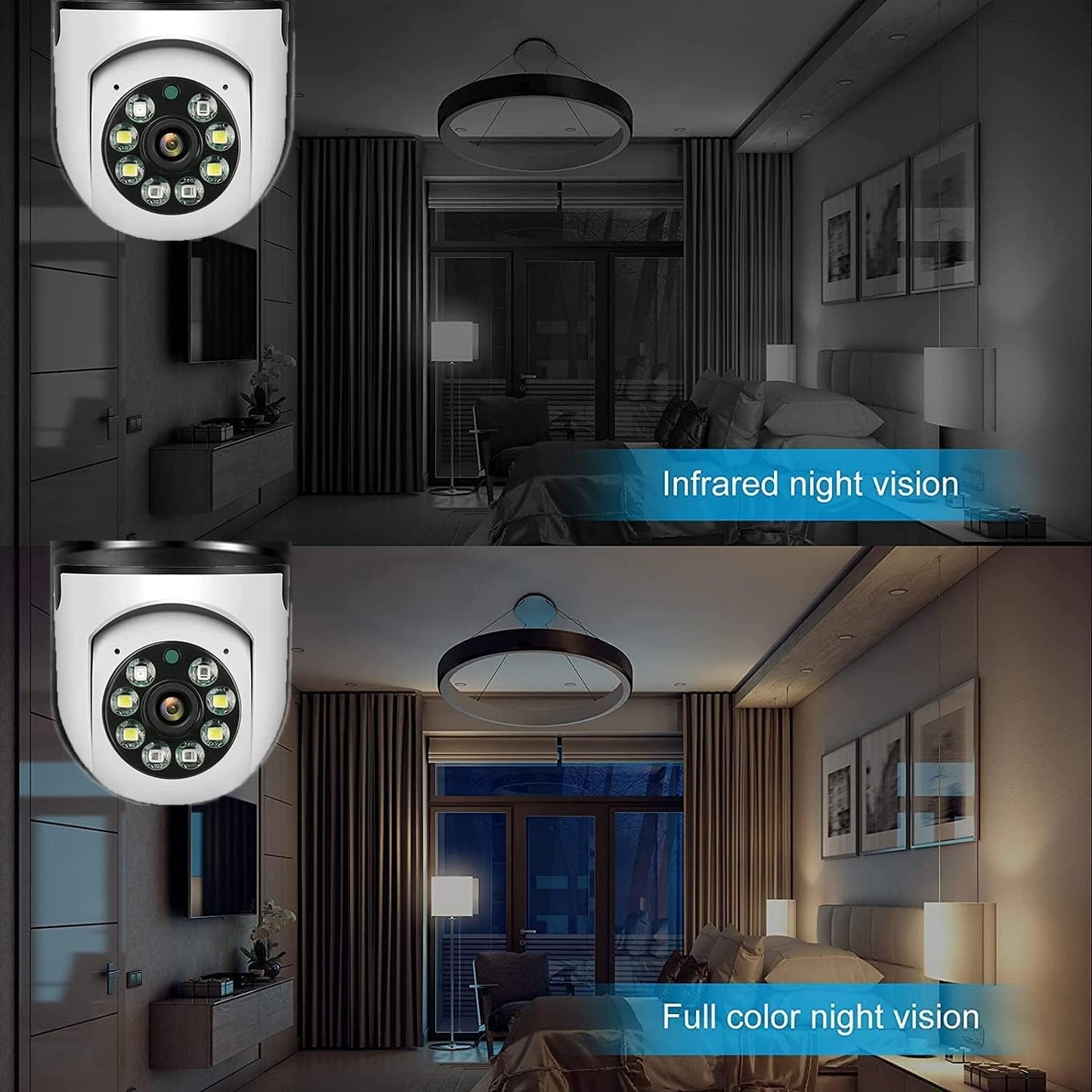 CAMARA DE SEGURIDAD