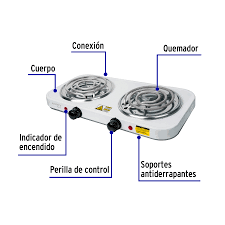 Estufa electrica 2 quemadores